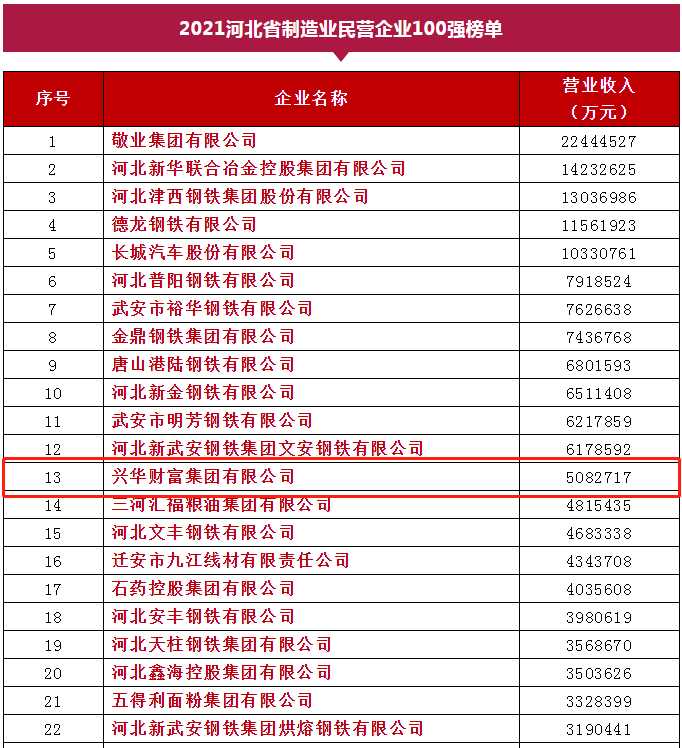 1628667436888.png 1628667436888.png